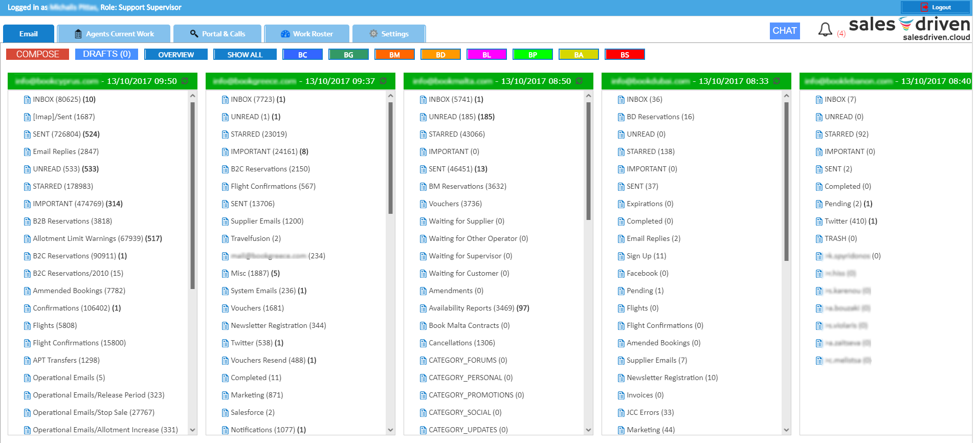 gmail_multiple_mailboxes_overview_SalesDriven_CRM