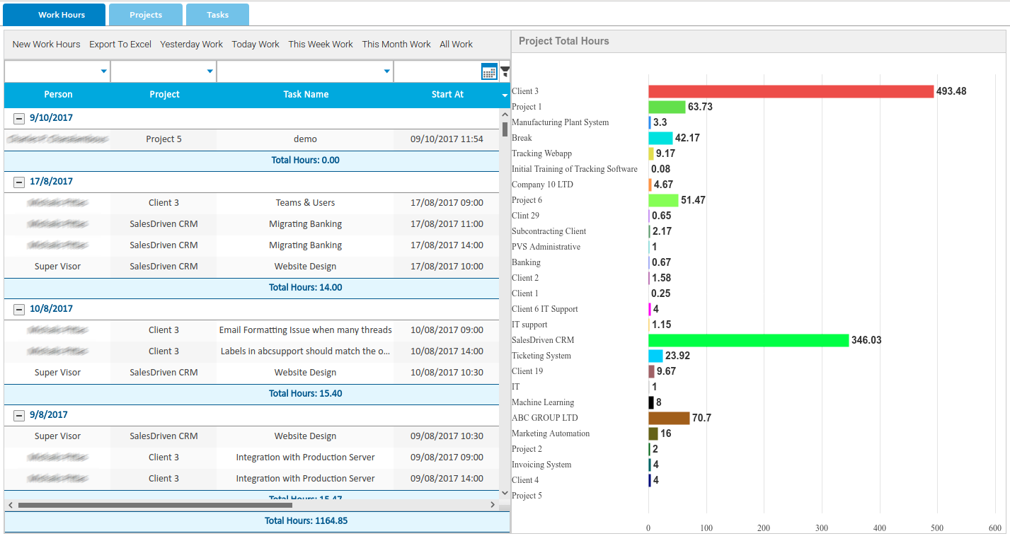 project_management