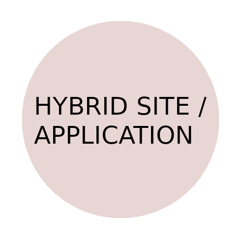 Hybrid Site/Application